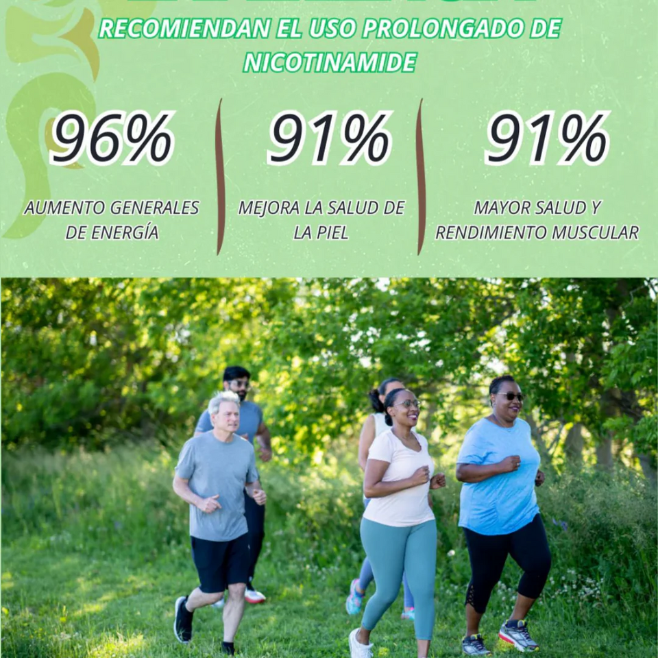 Nicotinamida + Resveratrol: Vitalidad y Juventud