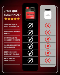 SOLUBRIL-LIMPIADOR