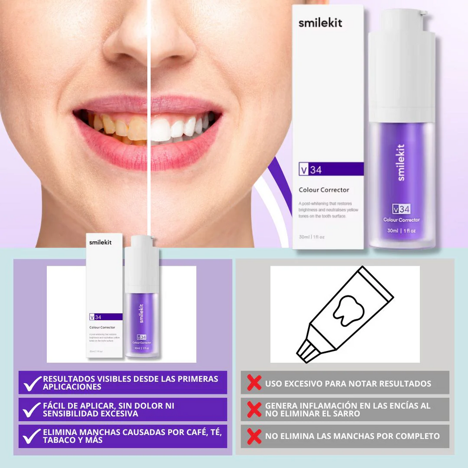 SMILEKIT